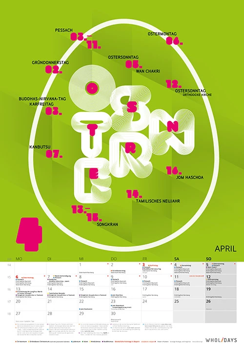 Der Monatskalender 2015 – April