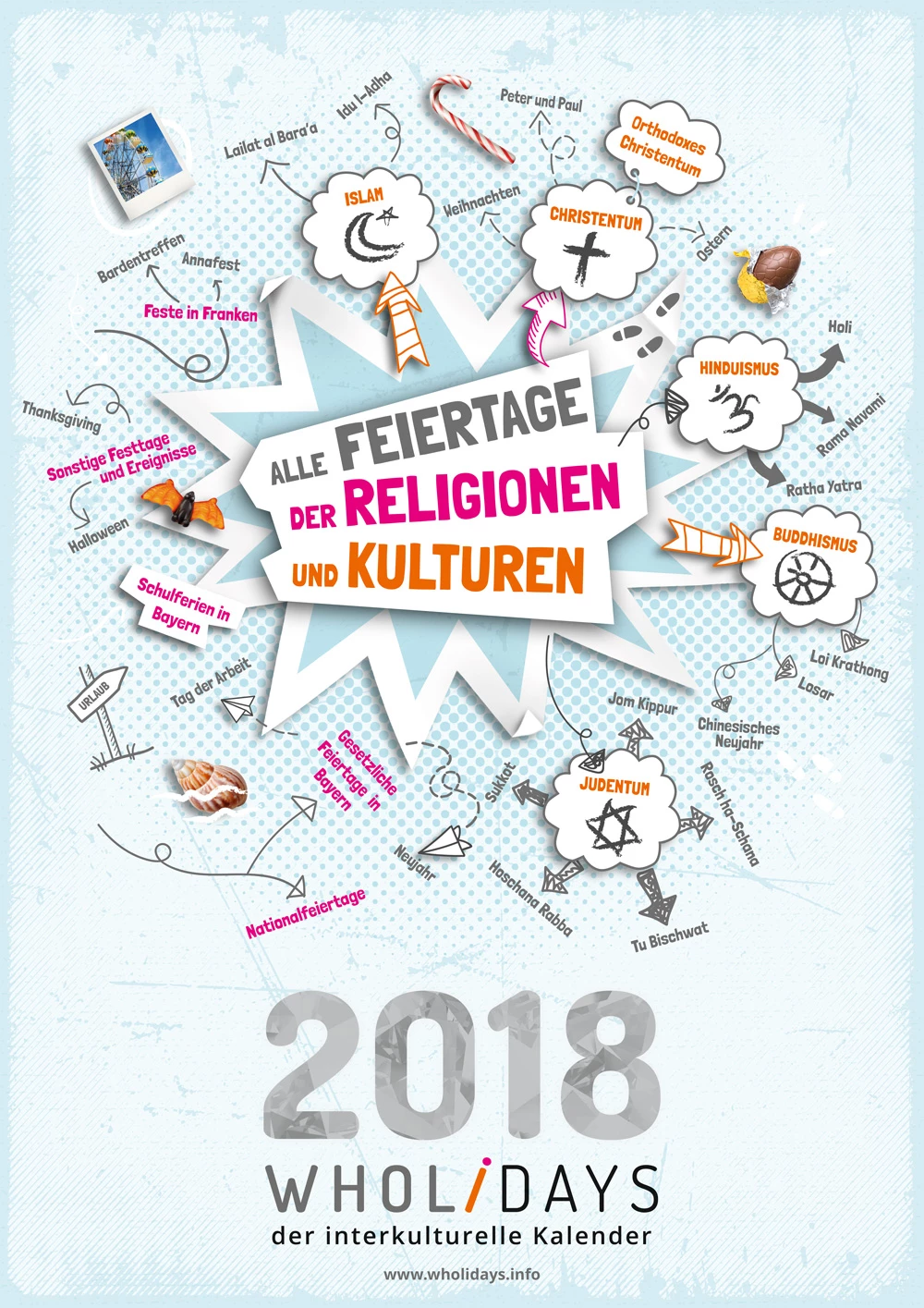 Einladung zum Pressetermin wholidays 2018